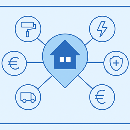 Lokale Werbung in Wiesbaden schalten für Handwerk, Immobilienfinanzierung, Umzug, Energie und Versicherung